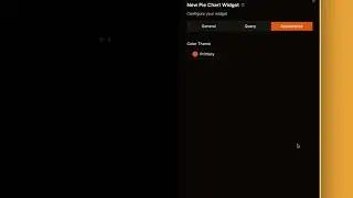 How to Use the Pie Chart Widget in OpenLIT &ndash; Visualize Trends Over Time