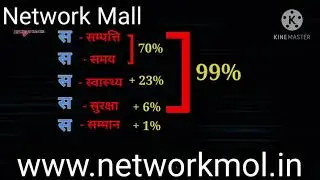Success of Network Marketing vs. Traditional Marketing | Network Mall #mlm #bestmlm #network
