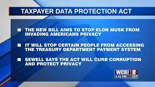 Alabama Representative joins Democrats to introduce protection act