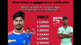 QUARTER VANIYAMPADI VS NEELA PANPATU   #VIRL#MATCH #SALEM #DT#MALIYAKARAI KABADDI #CHITTYSPORTS