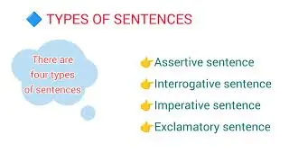 Sentence in English Grammar | Definition, Rules & Types . #englishgrammar #sentence #mentoravika 