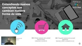 Introducci&oacute;n al Marketing Digital 2025: Estrategias, Herramientas y Modelos de Publicidad