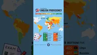How good is your country&rsquo;s English? #english #languages #netherlands #norway