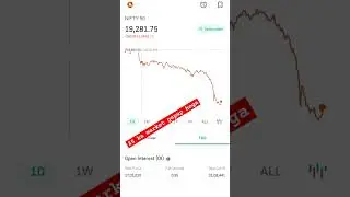 Wednesday Market gapup opening #stockmarket #nifty #banknifty #niftytrading #trading #bank #stock #n