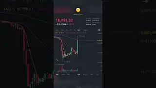 Bitcoin Insane Market Manipulation 🥵🏃&zwj;♂️