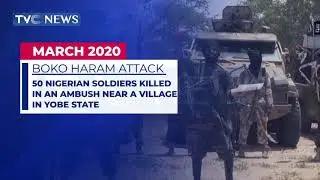 Insurgency In Nigeria:  Timeline Of Ten Terror Attacks That Happened In 2020