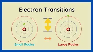 How Do Electrons Jump Between Atomic Energy Shells/Rings?