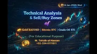Gold #xauusd  #bitcoin and Oil Intraday Analysis 14 Jan 2025