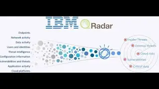 SIEM - IBM Q Radar - Class 2- #siem #soc #cybersecurity #cehv12 #hack  #firewall #proxy #security