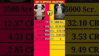 Dhurandhar vs Animal Day 12 Official Worldwide Collection Comparison #shorts।।