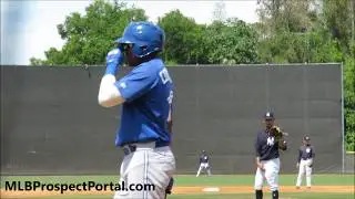 Yankees RHP Deivi Garcia vs. Blue Jays OF Mc Gregory Contreras