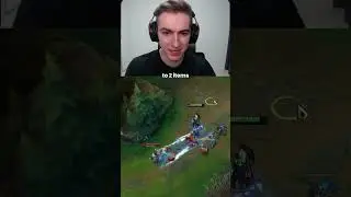 Most BROKEN Champion on Patch 14.19
