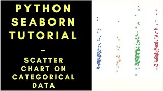 How to Create Scatter plot with Categorical Data in Python Seaborn Library