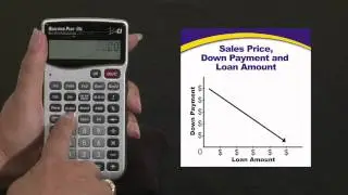 Qualifier Plus IIIFx Solving Price, Down Payment, Loan Amount How To