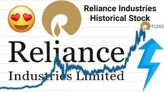 Reliance Industries Stock  Historical Data From  January 1996 to Present | Data Is The New Oil