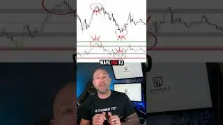 This Wave RSI Fixes Everything That&rsquo;s Broken With RSI