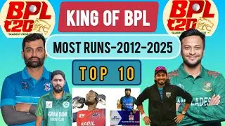 Most run getars in bpl|Top 10 Highest Run-Scorers in BPL History (2026 Updated List)