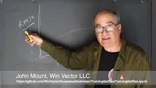 How Data Quantity Drives Model Quality