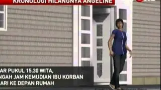 Misteri Hilangnya Bocah Angeline di Denpasar