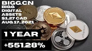 Bigg Digital Assets Inc (BIGG.CN) - CSE Blockchain and Cryptocurrency Stock