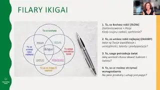 Jak odnaleźć swoje IKIGAI