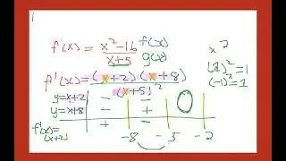 Introduction to quotient rule,sign pattern and chain rule