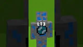 Fake Tierlist Tier Test In Mini UHC #minecraft #pvp