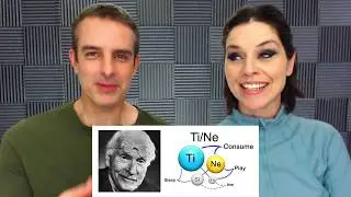 Carl Jung: INTP?