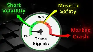 My VTS Volatility Barometer: #1 Trading Indicator