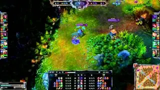 League og Legends - Warwick, How to counter -bait