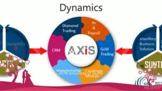 HR Payroll Services Middle East