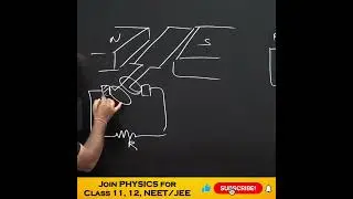 AC Generator | Complete Concept | Alternating current | 12 Physics | #cbse #neet #umeshrajoria