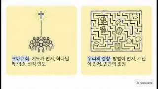 03 기도의 걸음 # 교회의 능력 #The Third Step: The Breath of Prayer