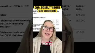 DWP&rsquo;s Disability benefit cuts announced #dwp #disabilitybenefits #thejusticejournals