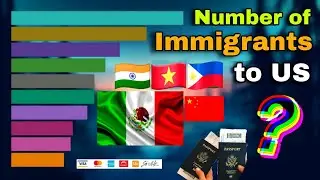 50 Years of  Immigration To US (1970-2020) | Racing Bar Chart | Creative Data Visualization 2020