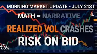 Morning Market Update July 21