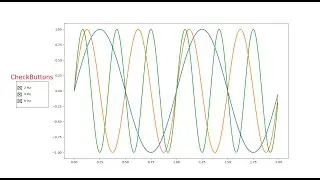 CheckButtons with Numpy and Matplotlib
