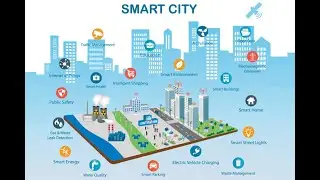 Smart and Safe City Solutions