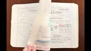 Physics Notebook-2026