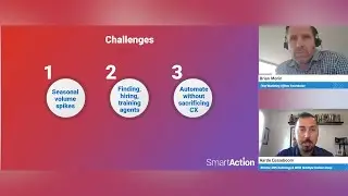 Key Customer Service Challenges Solved by IVAs