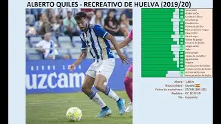 Alberto Quiles - 2020 - 🥇 GOLD TOP player - Highlights & skills (Scouting Segunda B, Spain 3rd tier)