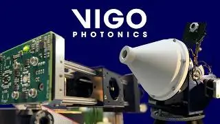 VIGO Photonics Demonstrates Modular IR Sensors for Multi-Gas Detection
