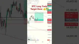 #livetrading #cryto #LiveBtc
