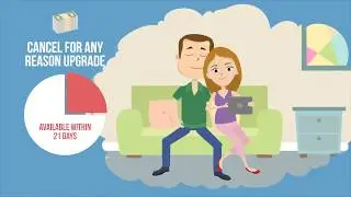Cancel for Any Reason Coverage - Travel Insurance Benefit