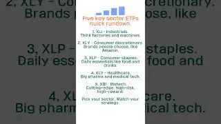 🇺🇸 What&rsquo;s XLI, XLY, XLV? Here&rsquo;s the Quick Guide 💰 #shorts
