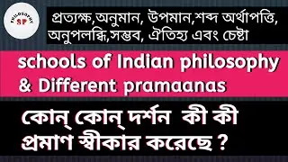 Schools of Indin philosophy & Pramanas #indian_philosophy #প্রমাণ #ভারতীয়দর্শন #netphilosophy
