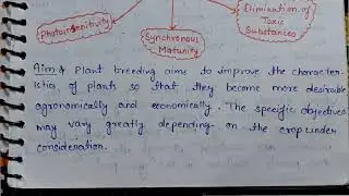Plant breeding introduction and objectives of plant breeding part -1 #mscbotany