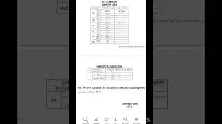 Rpsc 2 grade Punjabi subject result 👆👆