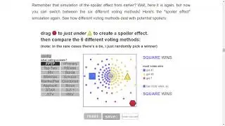 5 - The Spoiler Effect