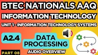 BTEC Nationals IT AAQ | Модуль 1 ИТ | Системы | 